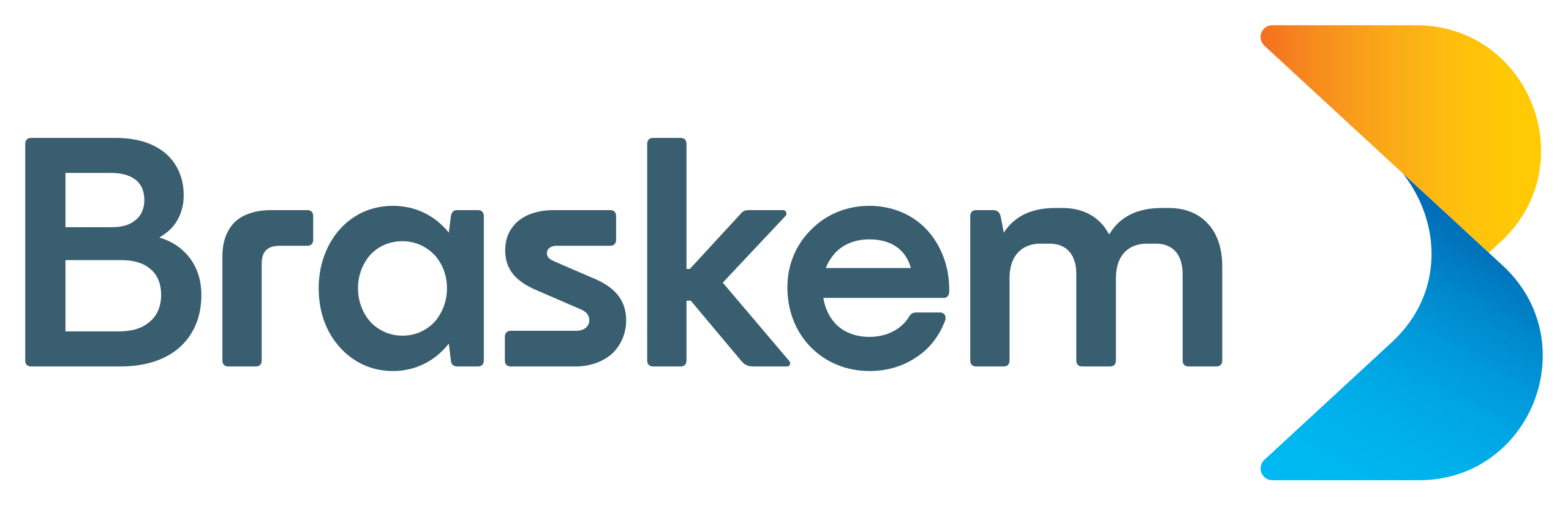 Braskem