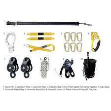 Kit de Movimentação para Resgate